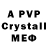 A-PVP VHQ Pavel Chumak